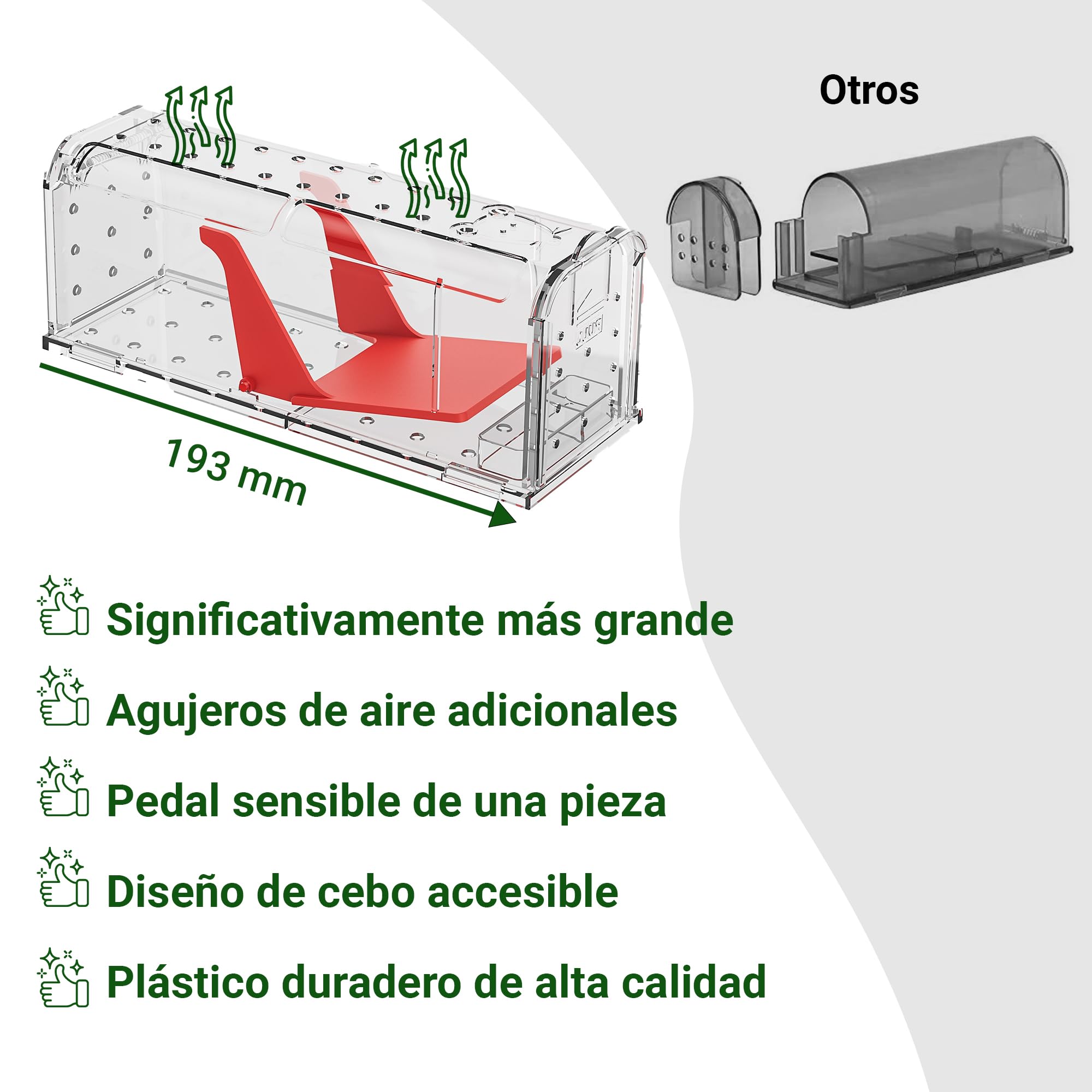 Roshield 4 X Trampas humanas para Ratones en Interiores y Exteriores, Trampa de plagas para atrapar Vivos. Amigable con Mascotas y niños. Trampa Reutilizable para roedores y Ratones.