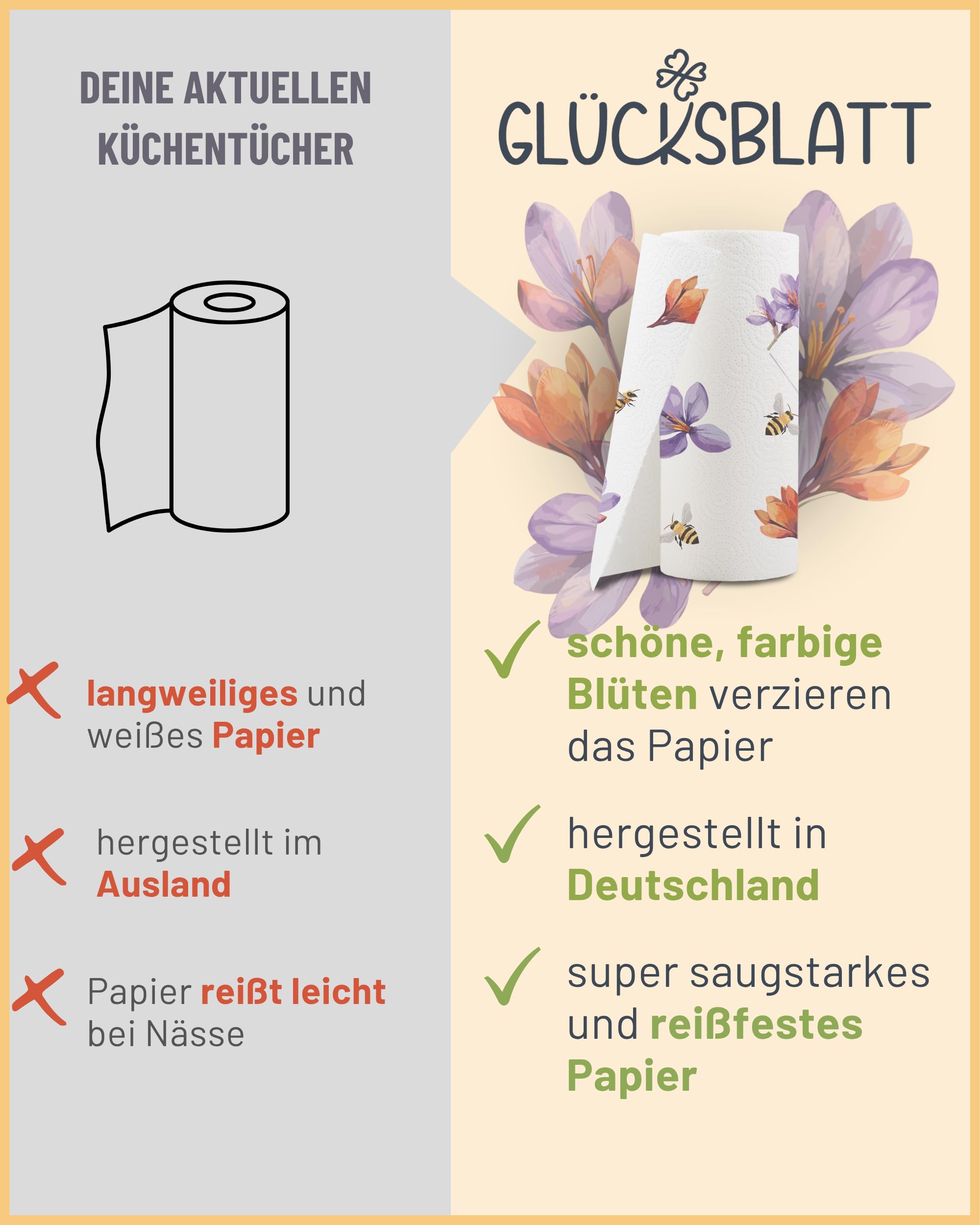 Glücksblatt Küchentücher mit bedruckten Motiven, 48 Rollen á 45 Blatt, 3-lagige Küchenrollen, 100% Zellstoff, nachhaltig, saugstarke Haushaltsrollen, Allzwecktücher, Papiertücher, Papierhandtücher