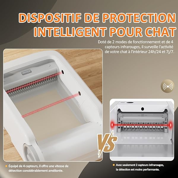 Aculya Life Litière pour Chat Autonettoyante, Bac à litière Automatique Ouvert – Robot autonettoyant pour Chats de Grande Taille, doté de capteurs de sécurité et d'un contrôle par App - 2