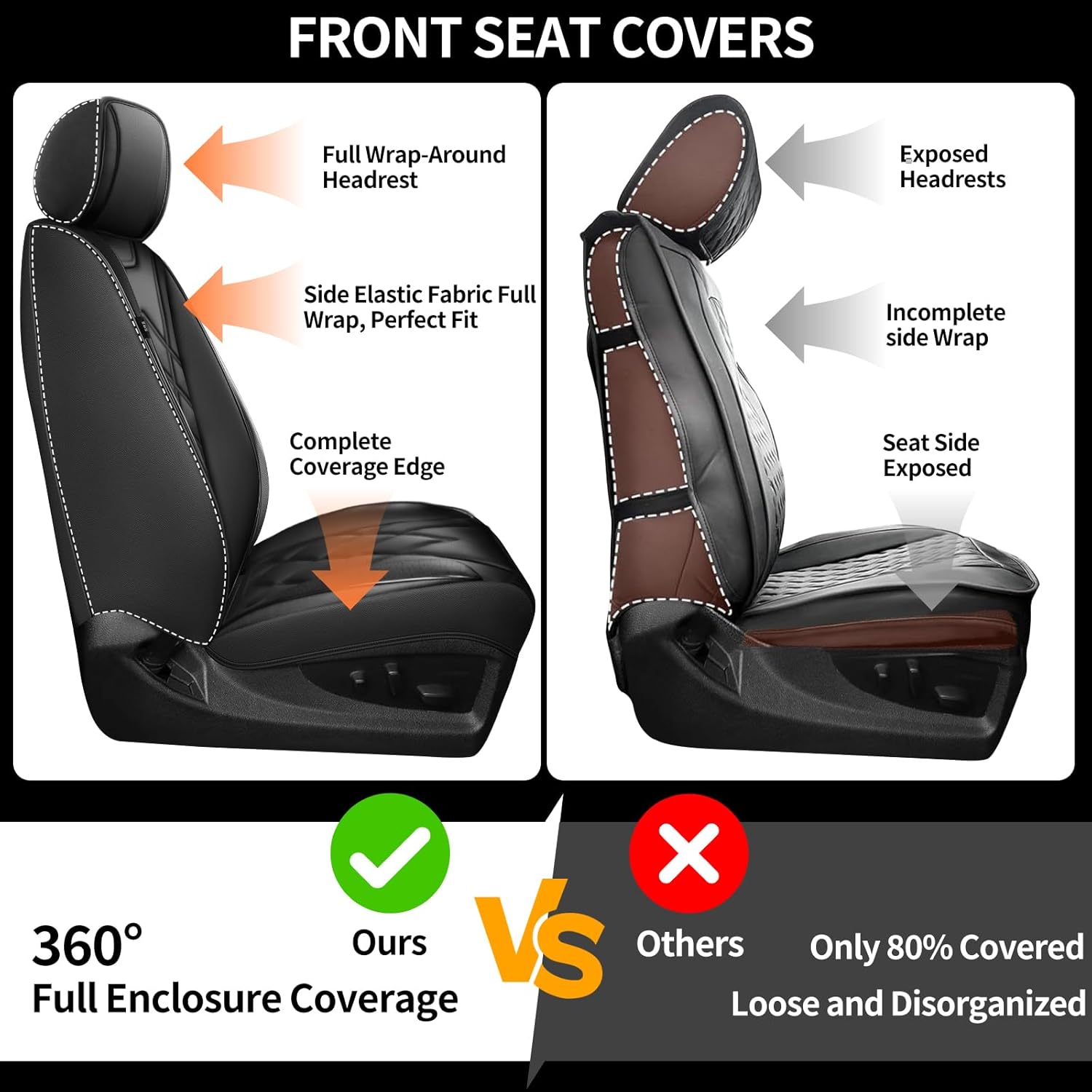 Atlas Seat Covers Custom Fit for VW Volkswagen Atlas 2018-2025 2026 - Full Set Premium Leather, Waterproof, All-Weather, Airbag Compatible, Anti-Slip, Breathable, Car Seat Protectors (Black)