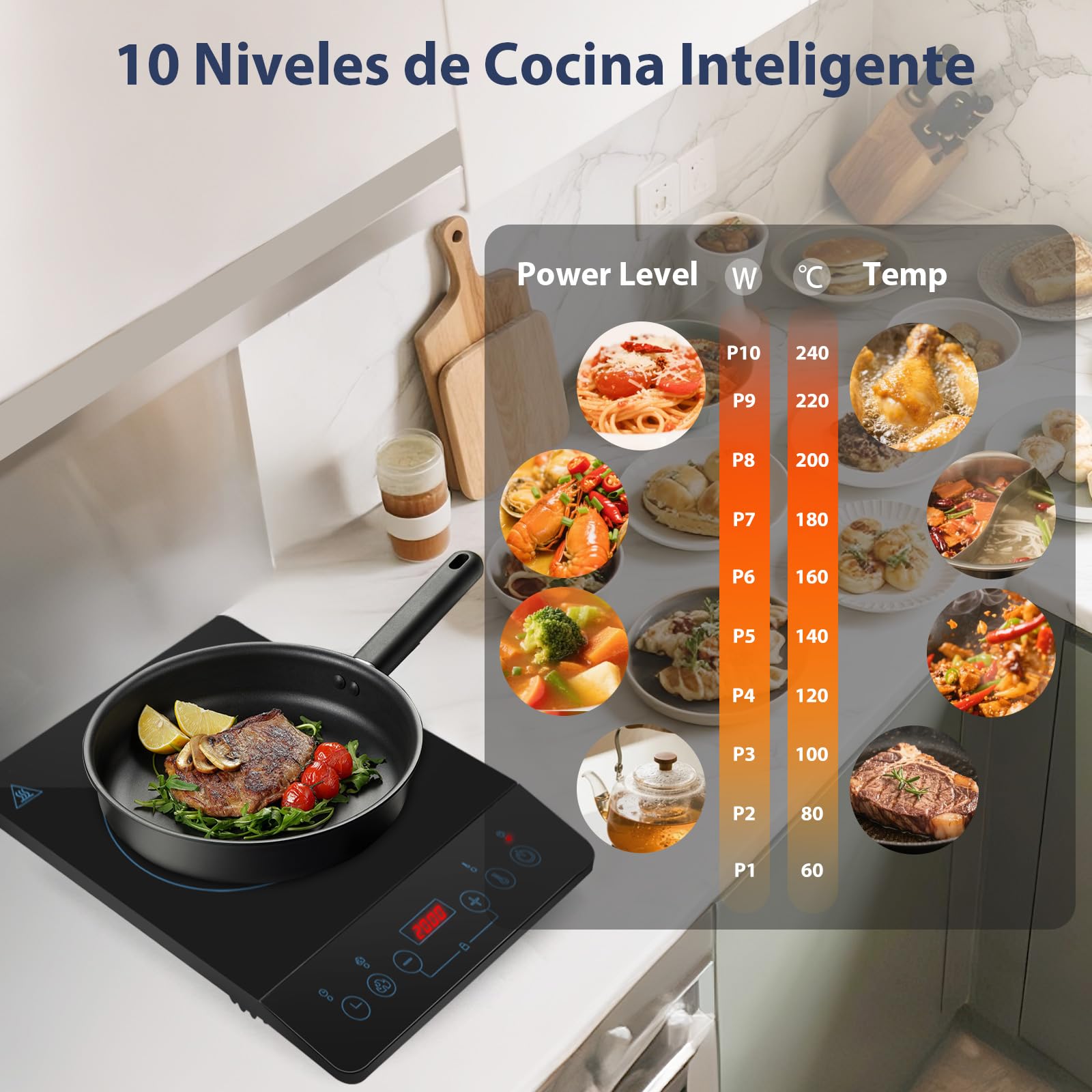 Aigostar Placa Inducción Portátil 2000W | Ultrafina Placa de Inducción + 10 Niveles (60-240°C) | Temporizador 180 Min | Pantalla Táctil LED | Bloqueo Niños y Protección Antisobrecalentamiento