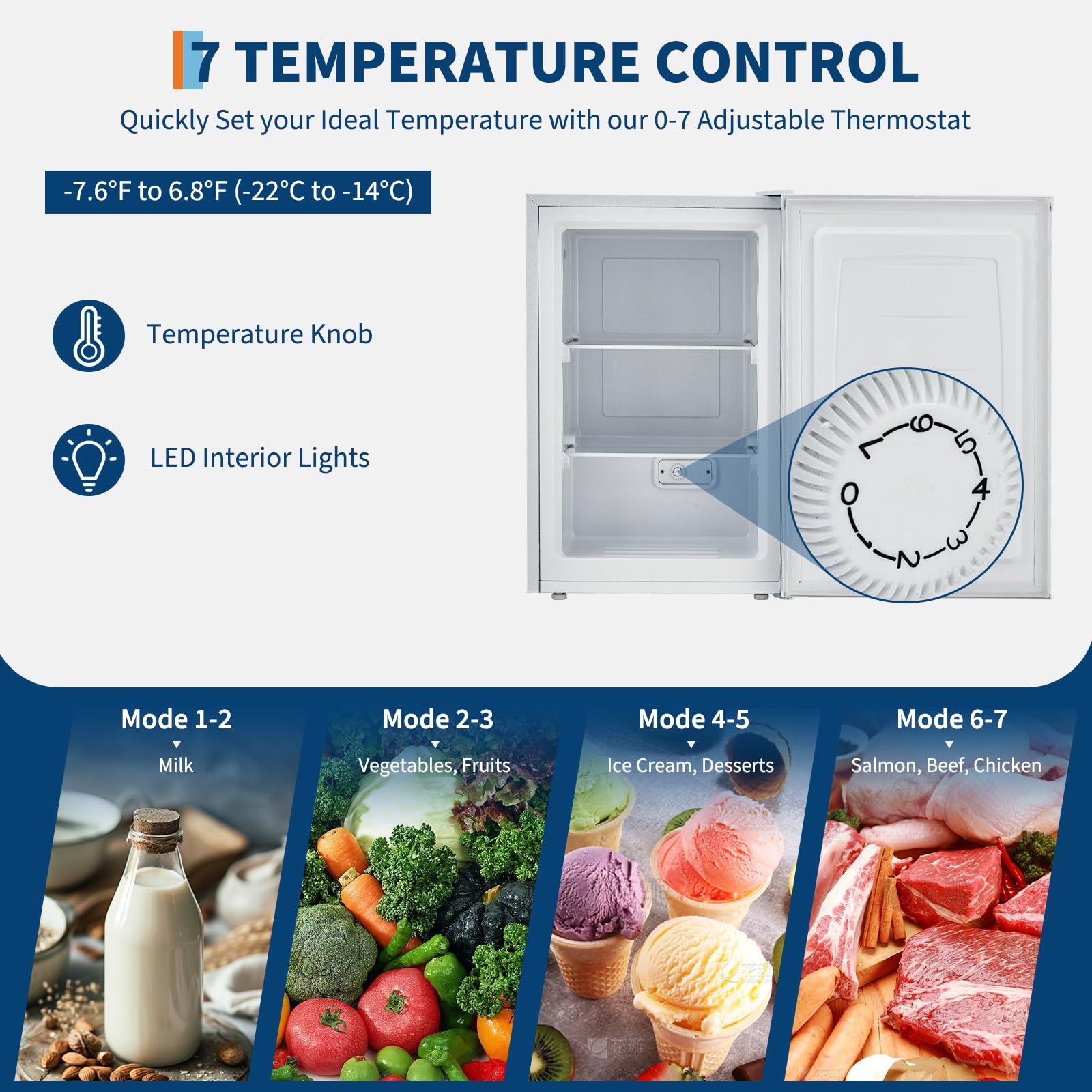 Garveehome Upright Freezer, 3.0 Cu.Ft. Compact Mini Freezer With Reversible Single Door, 7 Adjustable Thermostat & 3 Removable Shelves, Ideal For Apartment, Dorm, Home, Office, White on Fridge.com - View 3