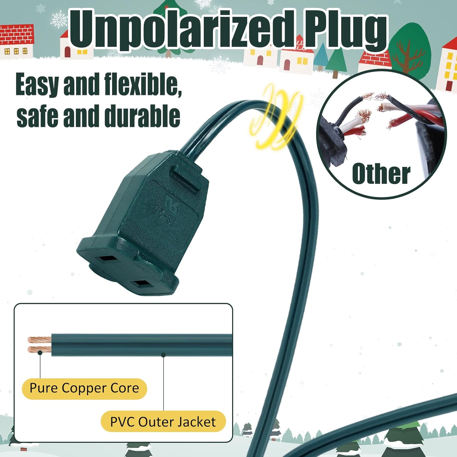 Kanayu 10 Pack 9 ft Green Indoor Extension Cord 2 Prong Electric Cord Extender Wire Plug in and End Ac 120 Volts for Outdoor Christmas Connect or Extend String Lights