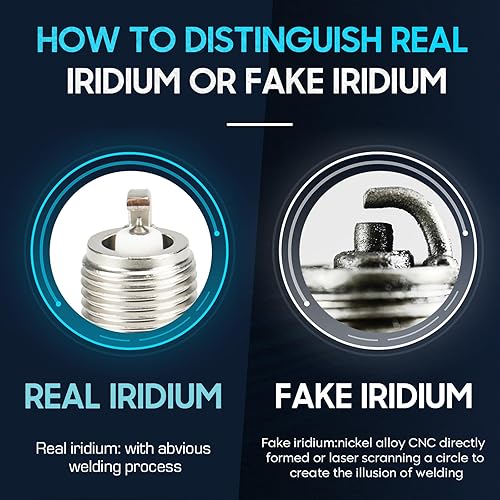 Miniatura 5 de Hurotoms Paquete de 6 bobinas de encendido con 6 bujías de iridio compatibles con Honda Accord Odyssey Acura CL TL 3.0L 3.2L 3.5L, reemplazo OEM #