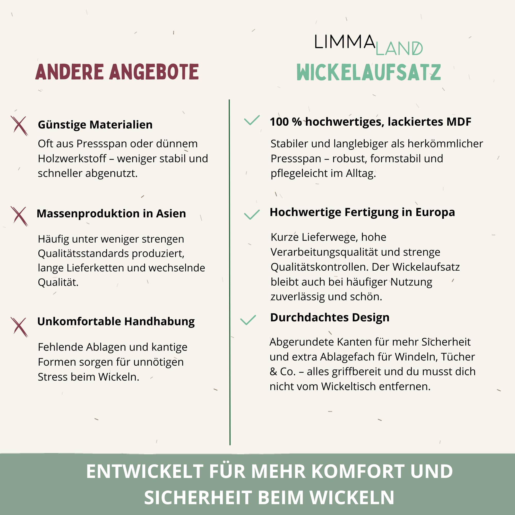 Wickelaufsatz für IKEA HEMNES Kommode - Grau, 108cm | Mit Trennfach, 100% MDF · Kommode nach der Wickelzeit normal weiternutzbar