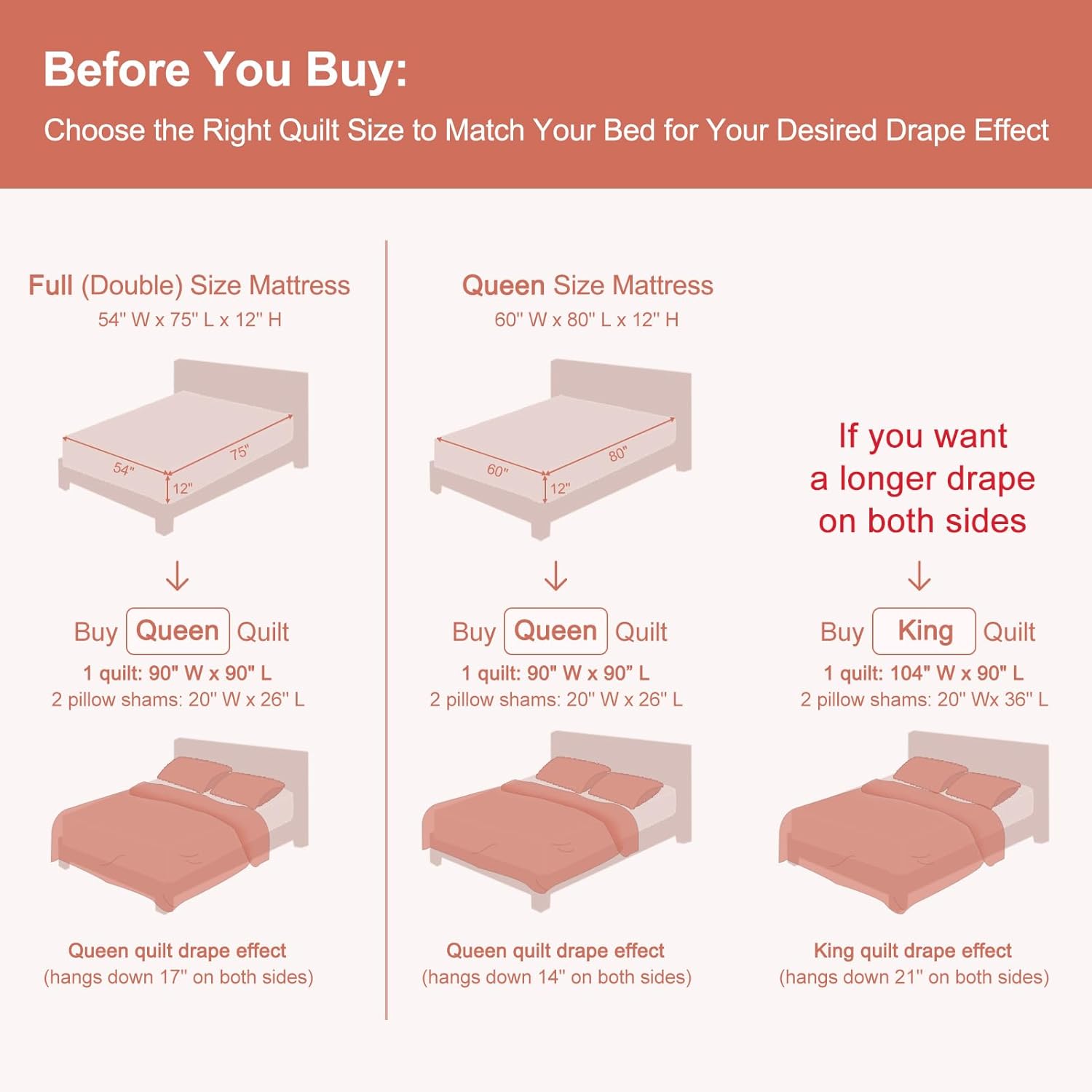 GOONE Queen Quilt Set 90"x90", Pink Floral Bedspread Reversible Quilted Bedding Set, 50% Cotton Blend Lightweight Washed Coverlet, Spring & Summer Quilt Set, Quilts Queen Size with 2 Pillow Shams