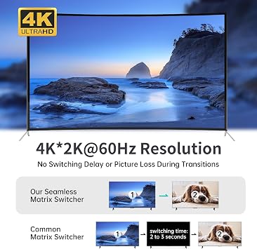 MT-VIKI Seamless 4K@60Hz HDMI Matrix Switcher 16X16, Support Video Wall/180 Rotation/EDID/WEBGUI/Audio Extraction