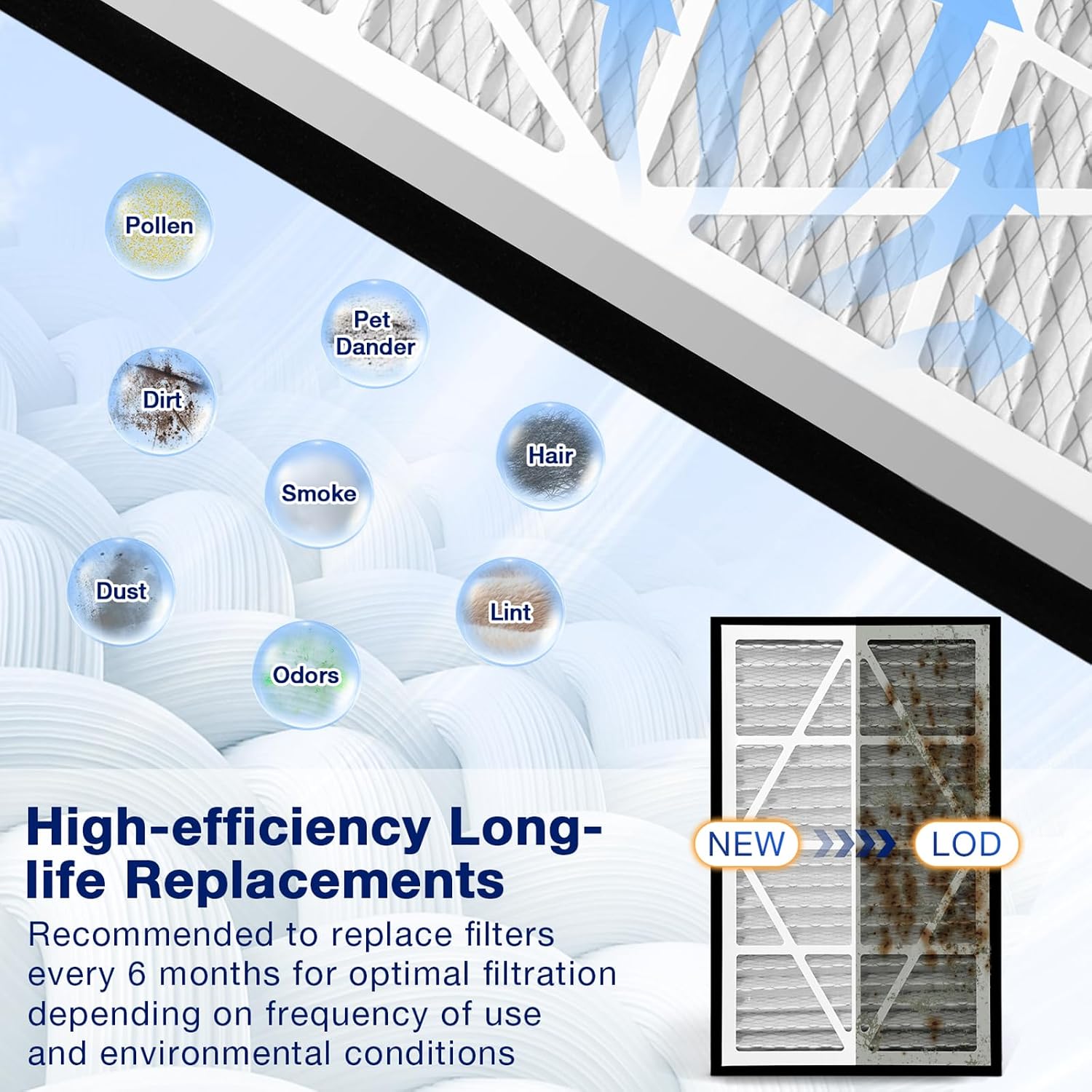 2Pack 12x24x3 MERV13 air Filter Replacement image 5
