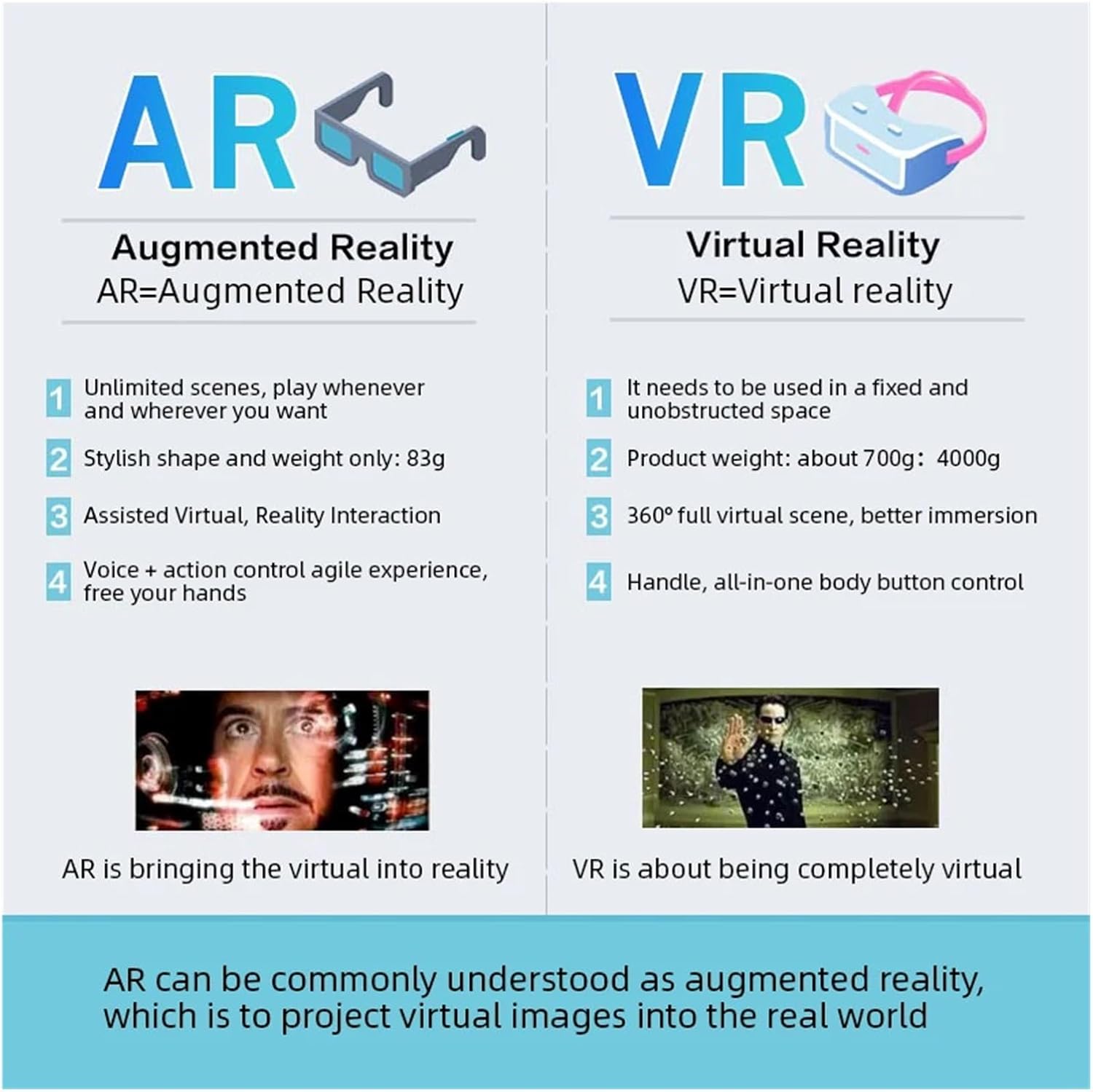 AR Glasses Adjustable Virtual Reality Vr 3D Glasses Foldable Ps4 Vr Headset AR Glasses for Sale(White)