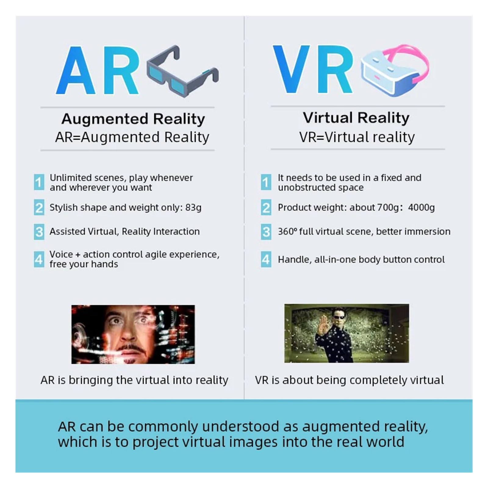 AR Glasses Adjustable Virtual Reality Vr 3D Glasses Foldable Ps4 Vr Headset AR Glasses For Sale(Black)