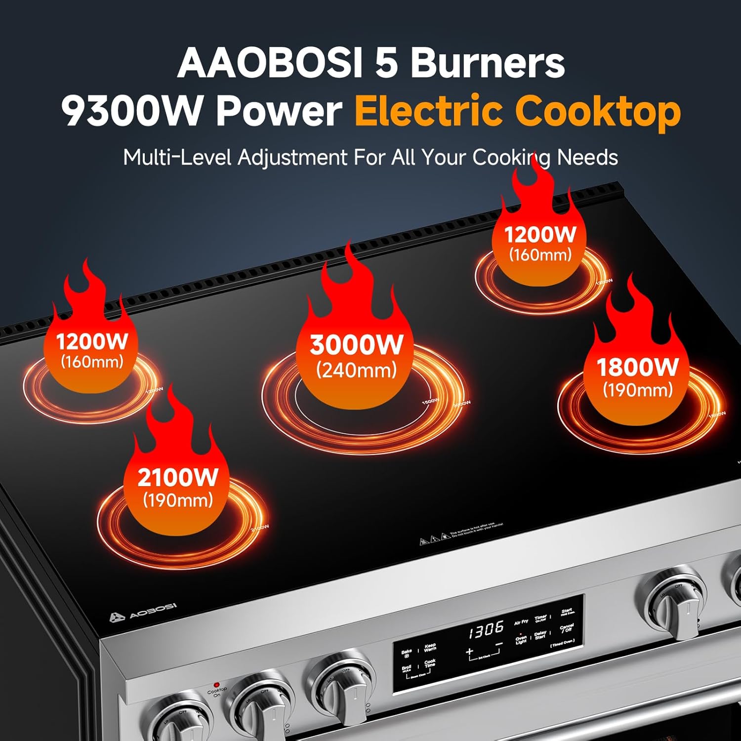 AAOBOSI 36 Inch 6 Cu.Ft Front Control Electric Range Oven with 5 Cooktop Elements,9 Cooking Power Level 9300W, Smrt Control Air Fryer Convection Self Clean Freestanding Oven,240V(No Powercord)