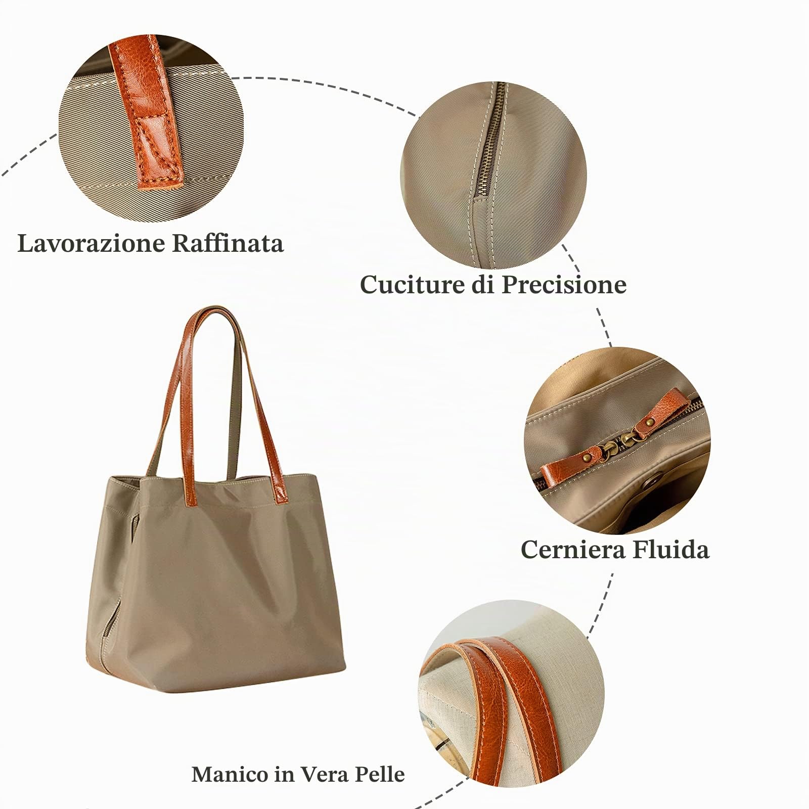 FANDARE Retrò Borsa a Mano Donna Borsa Tracolla Spalla Tote Impermeabile Nylon per 15 Pollice Tablet Shopping Viaggio Partito Work Nero L