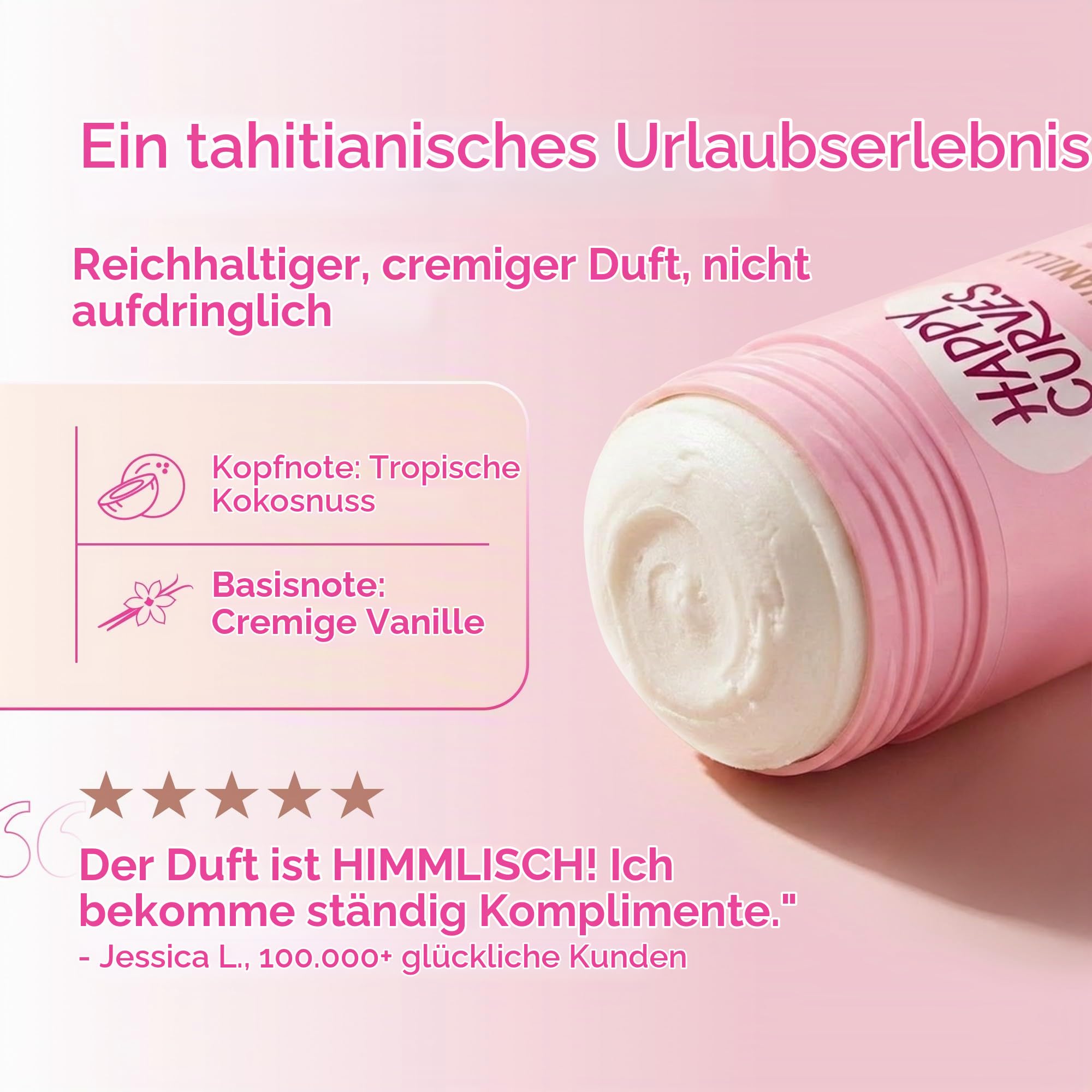 HAPPY CURVES Ganzkörper-Deodorant für Frauen – ohne Aluminium – unsichtbare Schutzschicht für den ganzen Körper für die Geruchskontrolle, empfindliche Haut und private Teile
