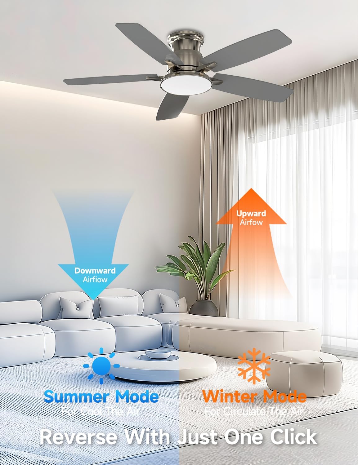 Flush Mount Ceiling Fan with Light, 42 Inch, Remote Control, 3CCT Dimmable LED, 6-Speed Silent Reversible DC Motor, Low Profile Hugger Ceiling Fan for Indoor/Outdoor 90-264V 50/60Hz Brushed Nickel