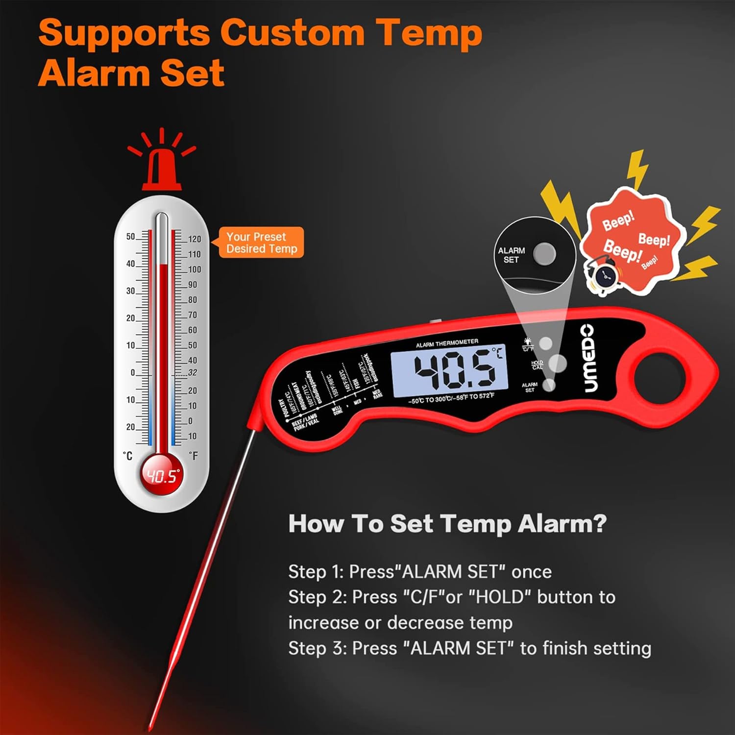 review Meat Thermometers, Umedo 2 in 1 Waterproof Instant Read Food Thermometer, Alarm Set, Backlight, Cal, Temp Chart, Cooking Thermometer for Grilling, BBQ, Baking, Candy, Liquid, Deep Fry