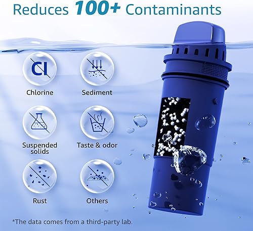 Miniatura 3 de AQUA CREST Filtro certificado NSF, repuesto para filtro de agua Pur, Pur Plus, CRF950Z, PPF951K, PPF900Z, DS1811Z, PPT711, PPT111, CR-1100C y All