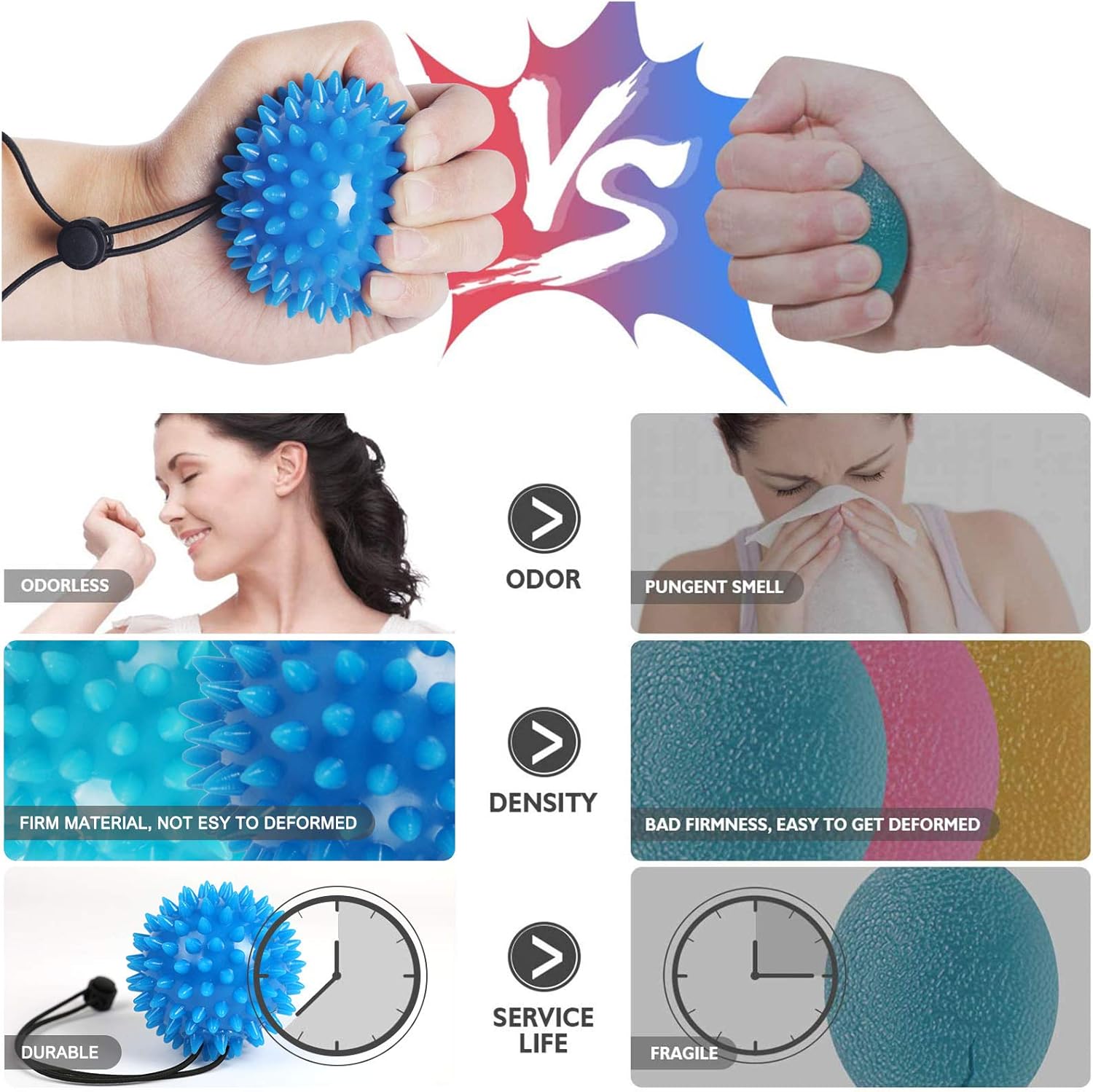 Hand Balls for Exercise and Physical Therapy (2 Pack) - Adjustable Wrist Strap to Prevent Falling - for Kids, Elderly and Adults - 2 Resistance Levels Stress Relief Ball Relieve Wrist & Thumb Pain : Health & Household