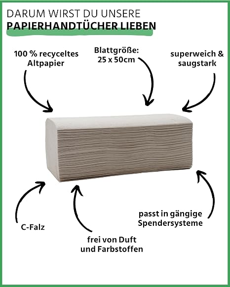 œcolife Hand Towels Natural C-Fold 1-Ply 2400 Sheets 25 x 50 cm Grey saugstarke graue Falthandtücher aus Recyclingpapier für Handtuchspender geeignet Papierhandtücher Einmalhandtücher soft