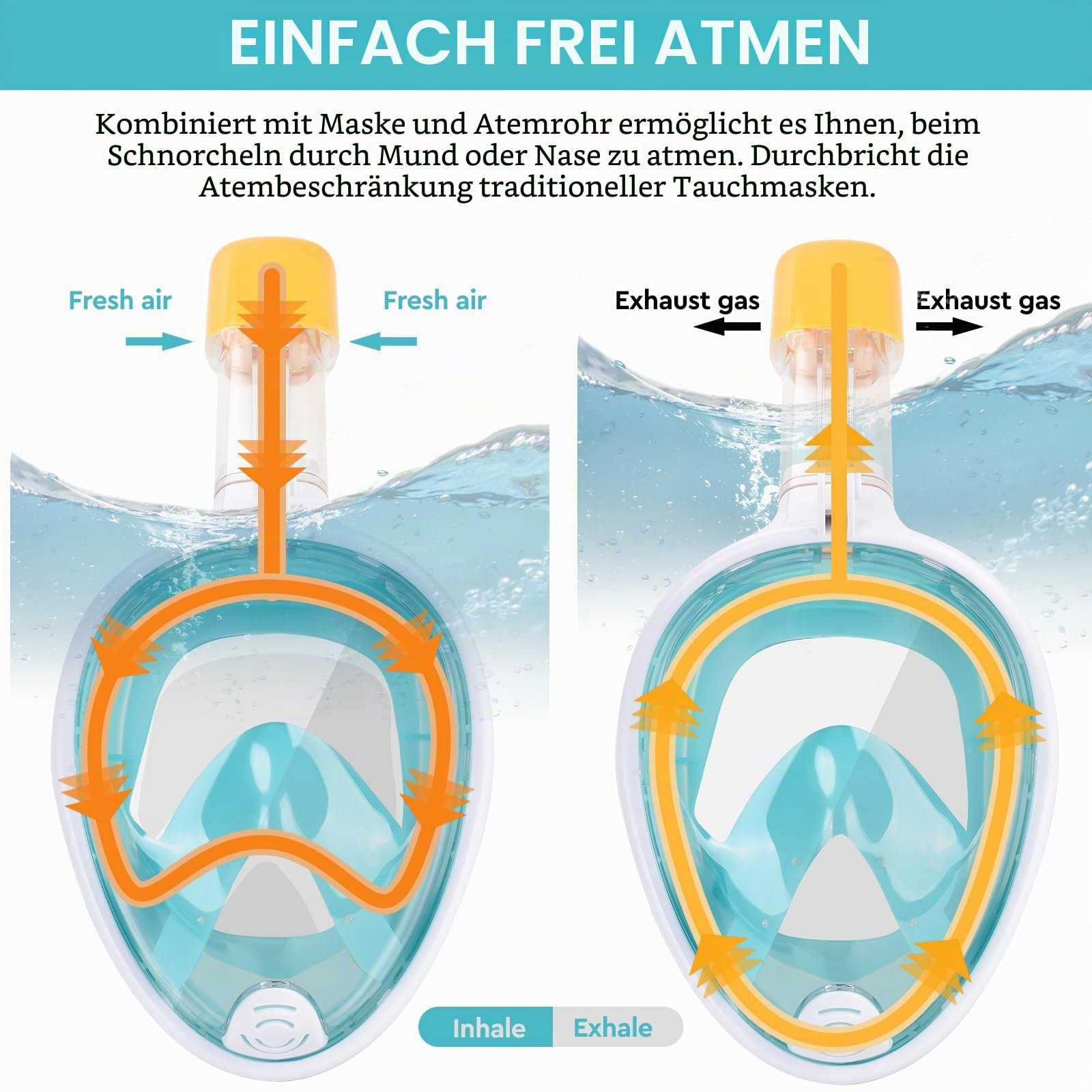 Schnorchelmaske, Schnorchel-Tauchmaske für Erwachsene mit Panoramablick, Anti-Beschlag-Design, Sportkamera-Halterung
