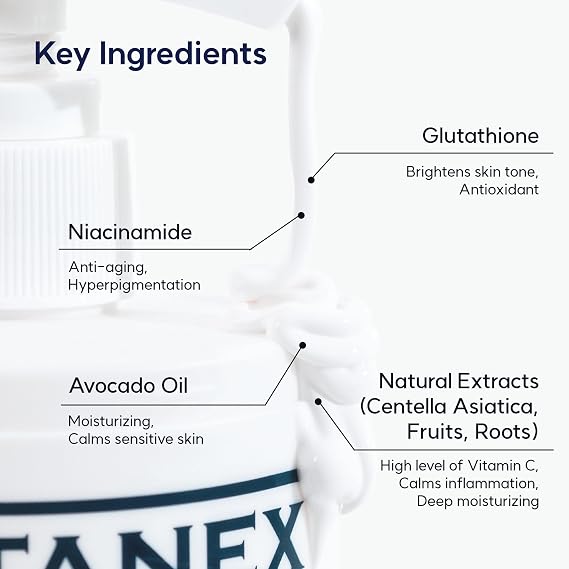 Glutanex In-Shower Body Cream, 300ml, 10.14 Ounce (Pack of 1)