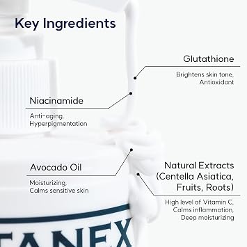 Glutanex In-Shower Body Cream, 300ml, 10.14 Ounce (Pack of 1)