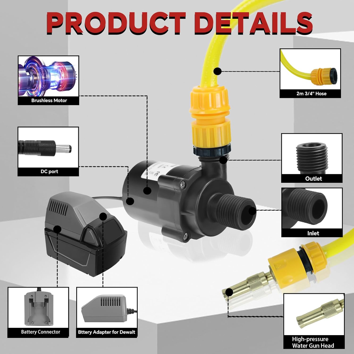 Cordless Brushless Water Transfer Pump Compatible with Milwaukee 18V Battery, 317GPH High Flow, 9m Max Lift, IP68 Waterproof Ideal for Floods, Pools, Gardens & Outdoor Cleaning