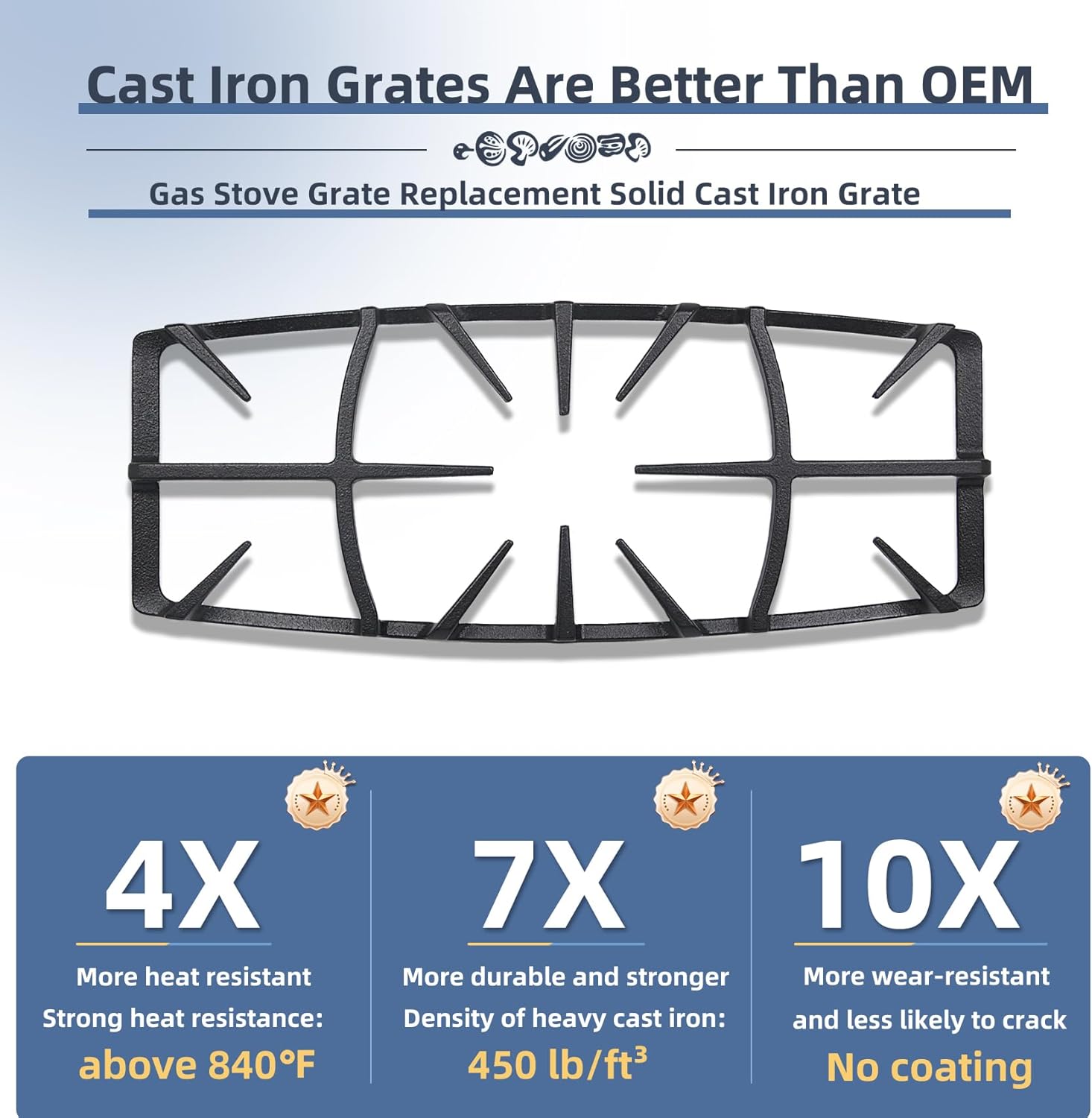 A00263801 Cast Iron Grate Replacement For Kenmore Stove Parts Ap6036421 Gas Stove Grate Center 5304492146 Wci-A00263801, 5304492147 Burner Grates Stove Parts Surface Burner Center Grates