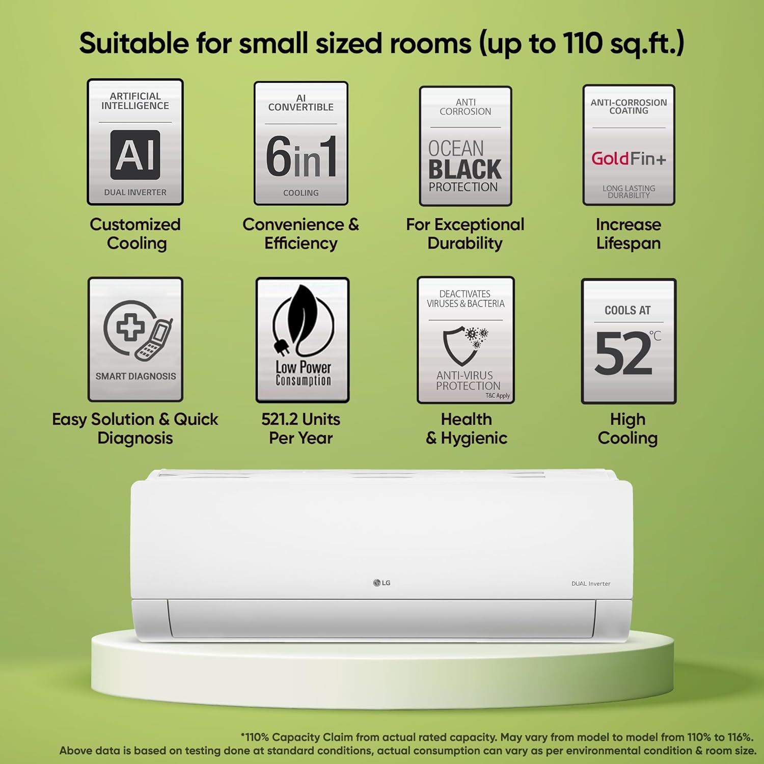 Diwali Offer Buy Now Lg 1 Ton 5 Star Ai Dual Inverter Split Ac (Copper, Super