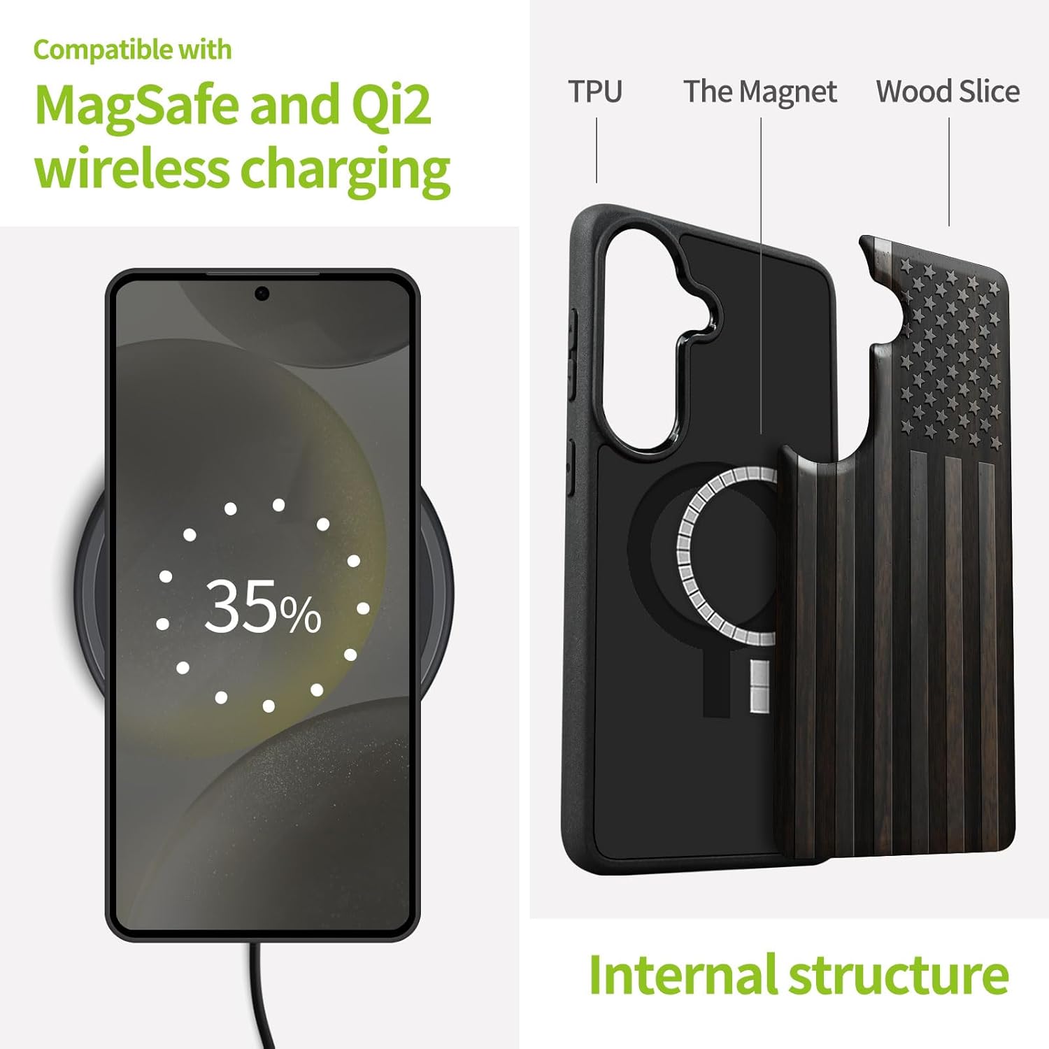 Carveit Magnetic Wooden Case for Samsung Galaxy S26 Case 2026, TPU Shockproof Cover & Wood Artisan Engraved, Compatible with MagSafe Wireless Chargers (The Classic American Flag) Blackwood