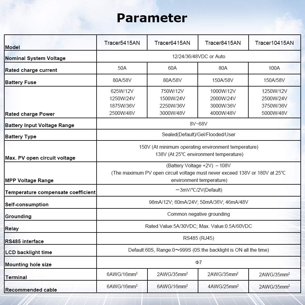 EPEVER Tracer AN series parameter table