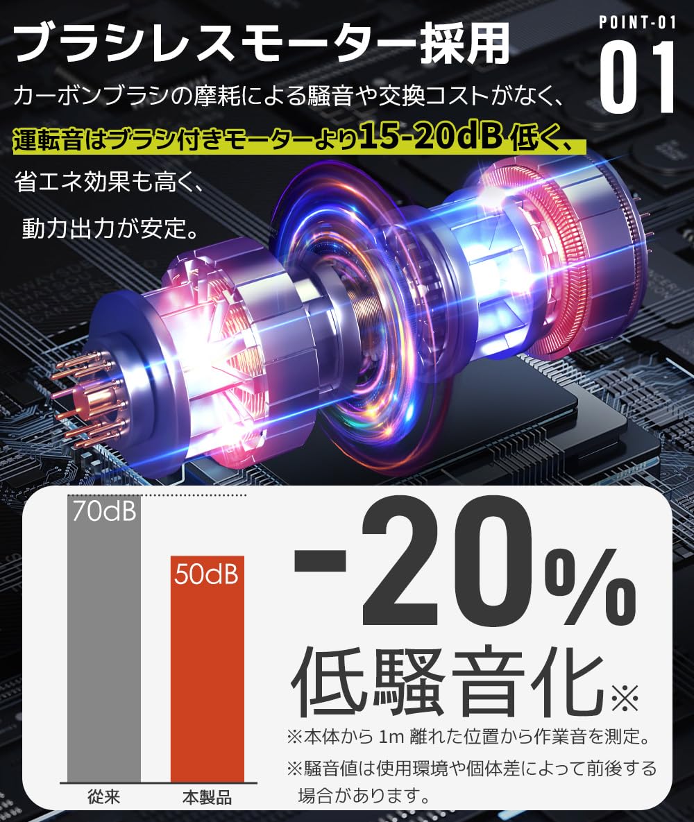 【30L ベージュ】エアー　静音 ハイパワー　空気入れ Amazon.co.jp: エアコンプレッサー エアコンプレ 30L オイルレス