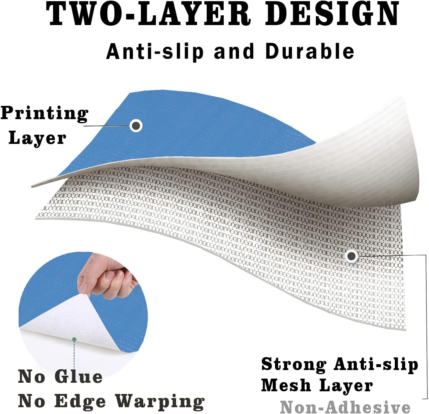 Drawer and Shelf Liner, Shelf Liner for Kitchen Cabinets,Non-Adhesive Cabinet Liner, PVC Drawer Liner for Dresser Non-SlipKitchen Cabinets Cupboard,12 in X 6.5 FT (Blue)