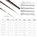 Goture RED-Fox Telescopic Tenkara Fishing Rod Portable Hand Pole 24ft gallery image