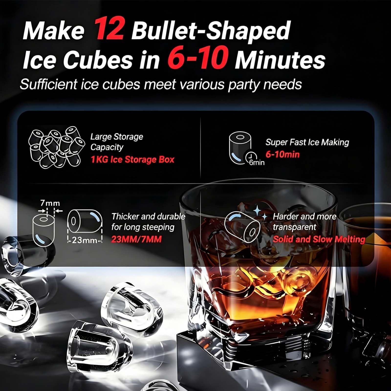 Máquina De Hielo 3 En 1, Máquina De Granizados Profesional, Alta Producción De 15 Kg/24 H, 5 Modos De Dispensación Leche, Miel, Café, Cola, Cócteles, Para Cafeterías(Gun-gray,Touch)