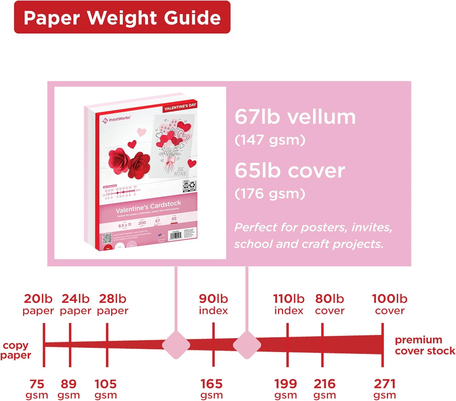 PrintWorks Valentine Cardstock 8.5" x 11" - 200 Sheets - 3 Assorted Colors (Red, Pink, & White) - Ideal for School & Craft Projects - 67 lb/147 gsm & 65 lb/176 gsm - Made in the USA (00593)
