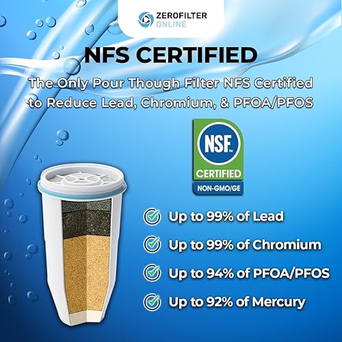 Miniatura 5 de ZR-017  Filtros de agua de repuesto para jarras y dispensadores  Compatible con jarras ZeroWater  0 TDS Quitar plomo, metales pesados, cloro,