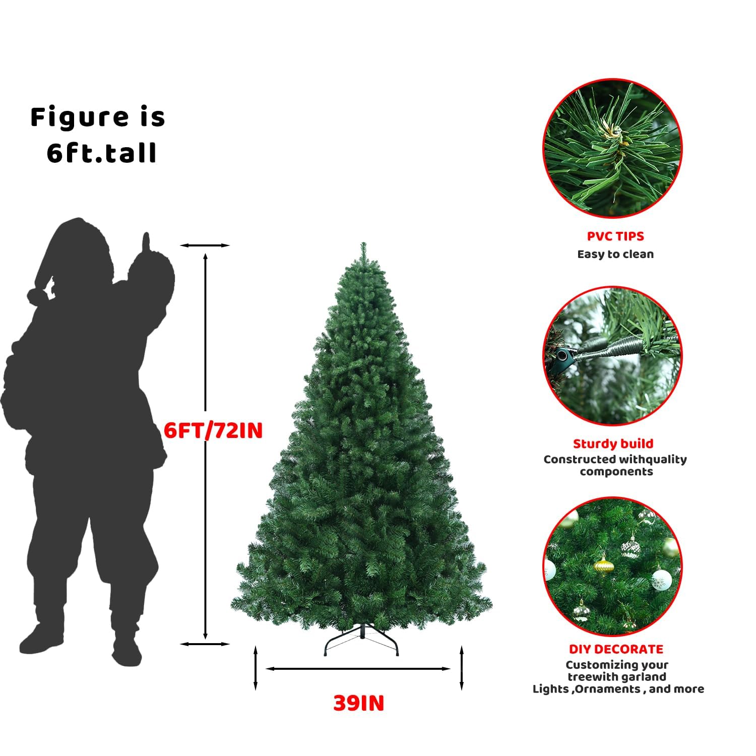Build A Pvc Christmas Tree Pine, Fir, Or PVC: What Are The Most