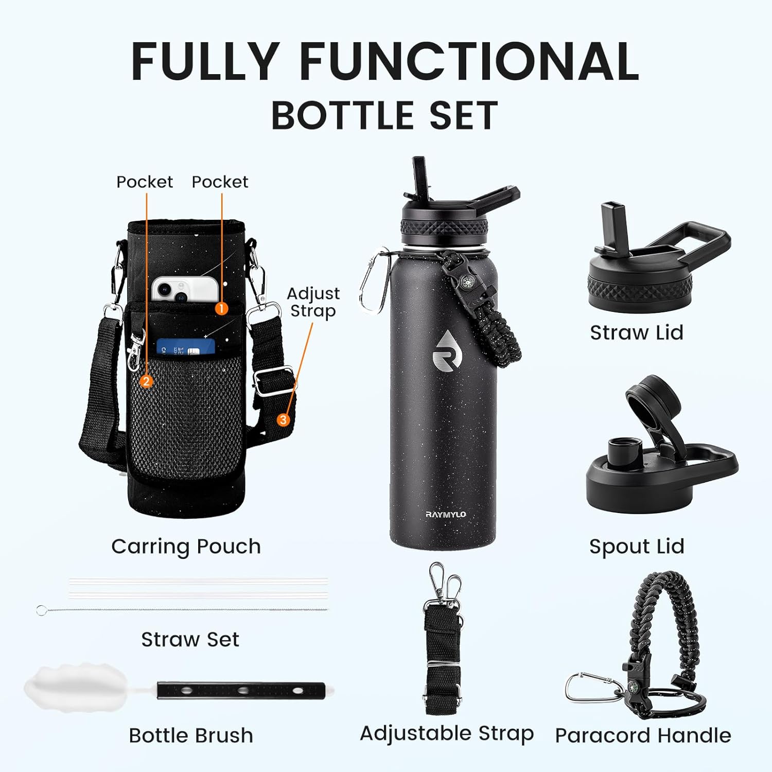 https://m.media-amazon.com/images/I/71LSTrI1bML._AC_SL1500_.jpg