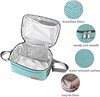Vista 4 de Bolsa de almuerzo para hombres y mujeres, lonchera reutilizable aislada a prueba de fugas, bolsa de mano congelable con correa ajustable para el Cian