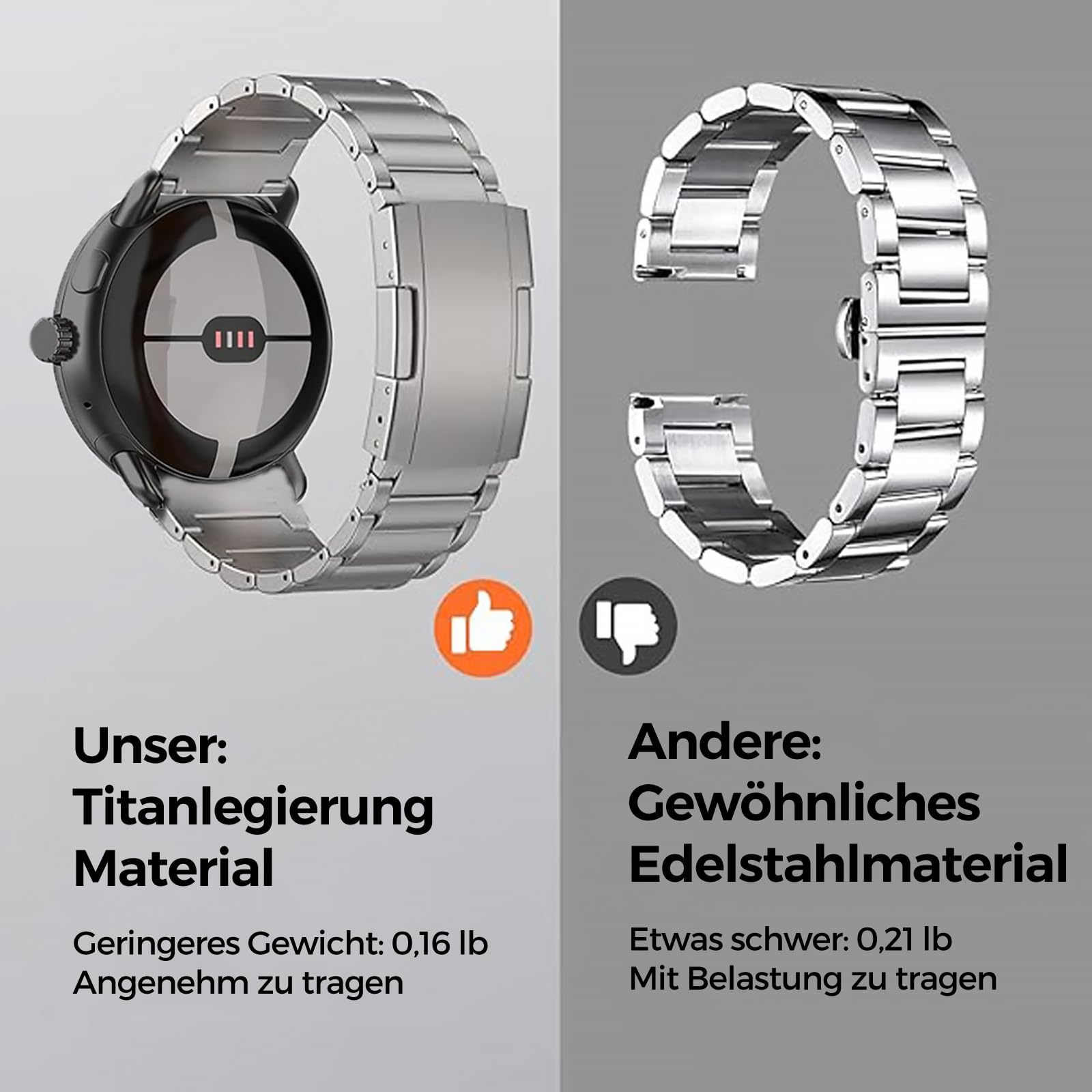 Bracelet en titane compatible avec Pixel Watch 4/3 41 mm/Pixel Watch 2 41 mm/Pixel Watch 41 mm, bracelet en métal pour Pixel Watch 4/3 45 mm, accessoire pour homme et femme