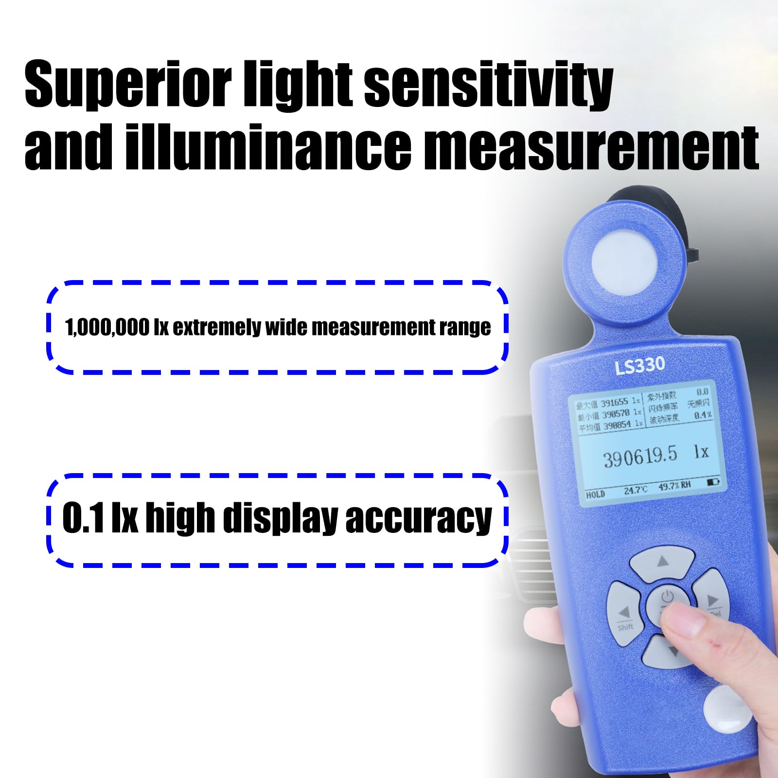 Herramienta científica de medición de luz de respuesta espectral con medición CRI/CCT y detección de parpadeo de amplio rango