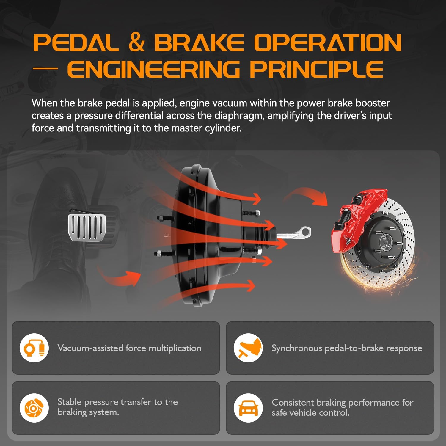 Vacuum Power Brake Booster Compatible with Toyota RAV4 2006-2018, 2.4L 2.5L, Without Master Cylinder, Replace# 53-4933,446100R011