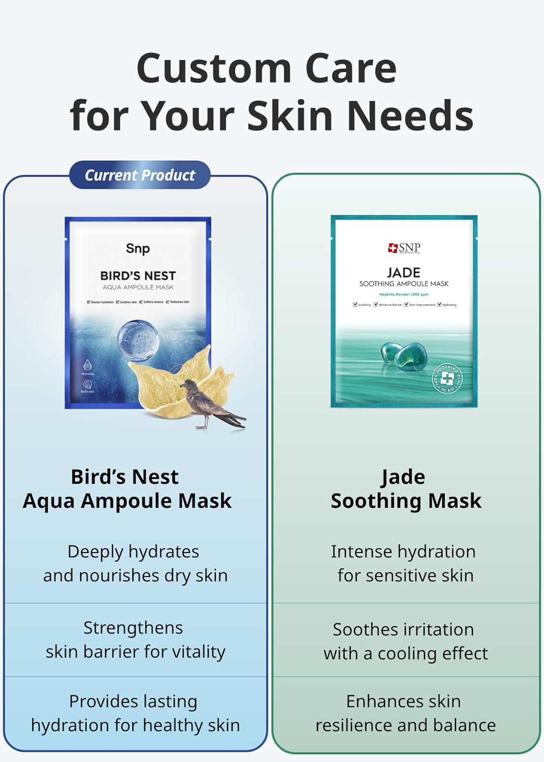 SNP 1000mg Bird's Nest + Hyaluronic Acid Ampoule Sheet Mask | Hyaluronic Acid Sheet Mask | Maximum Hydration and Protection for All Dry Skin Types | Korean Skincare Facial Mask | 10 Sheets - Image 9