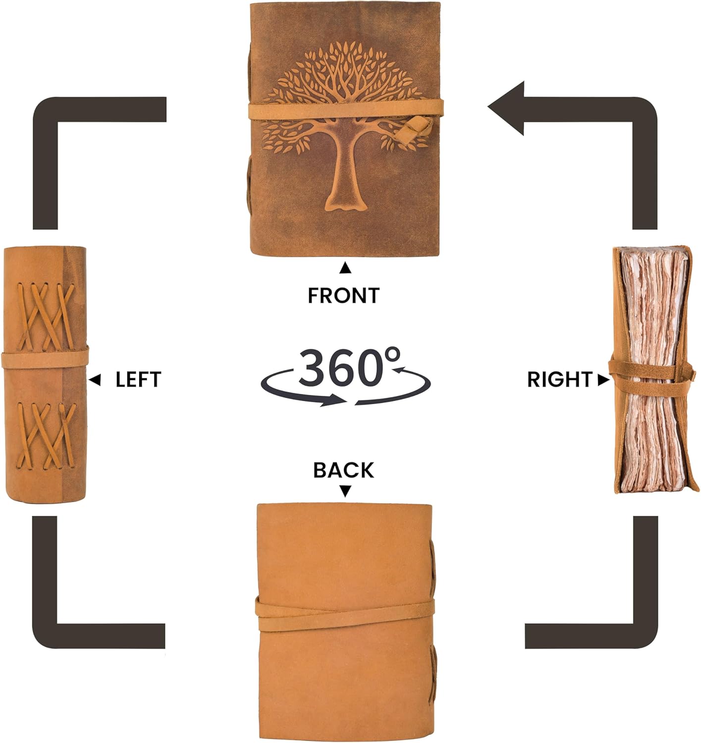 MDS Tree of Life Leather Journal 7 x 5 Inches – Vintage Handmade Leather Bound Diary with 200 Deckle Edge Antique Papers – Book of Shadows, Sketchbook, Writing Notebook for Men & Women - Brown