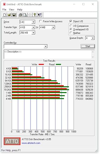 SanDisk Extreme 900 960 GB Portable Solid State Drive up to 850 MB