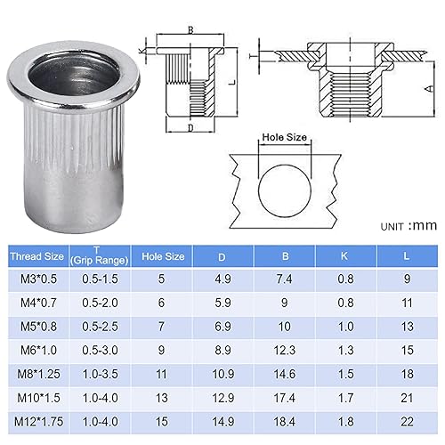 Miniatura 5 de HanTof - Tuerca de remache, 50 piezas métricas M8 de acero inoxidable de cabeza plana remachada roscada, cuerpo moleteado (M8-1.25), para decoración
