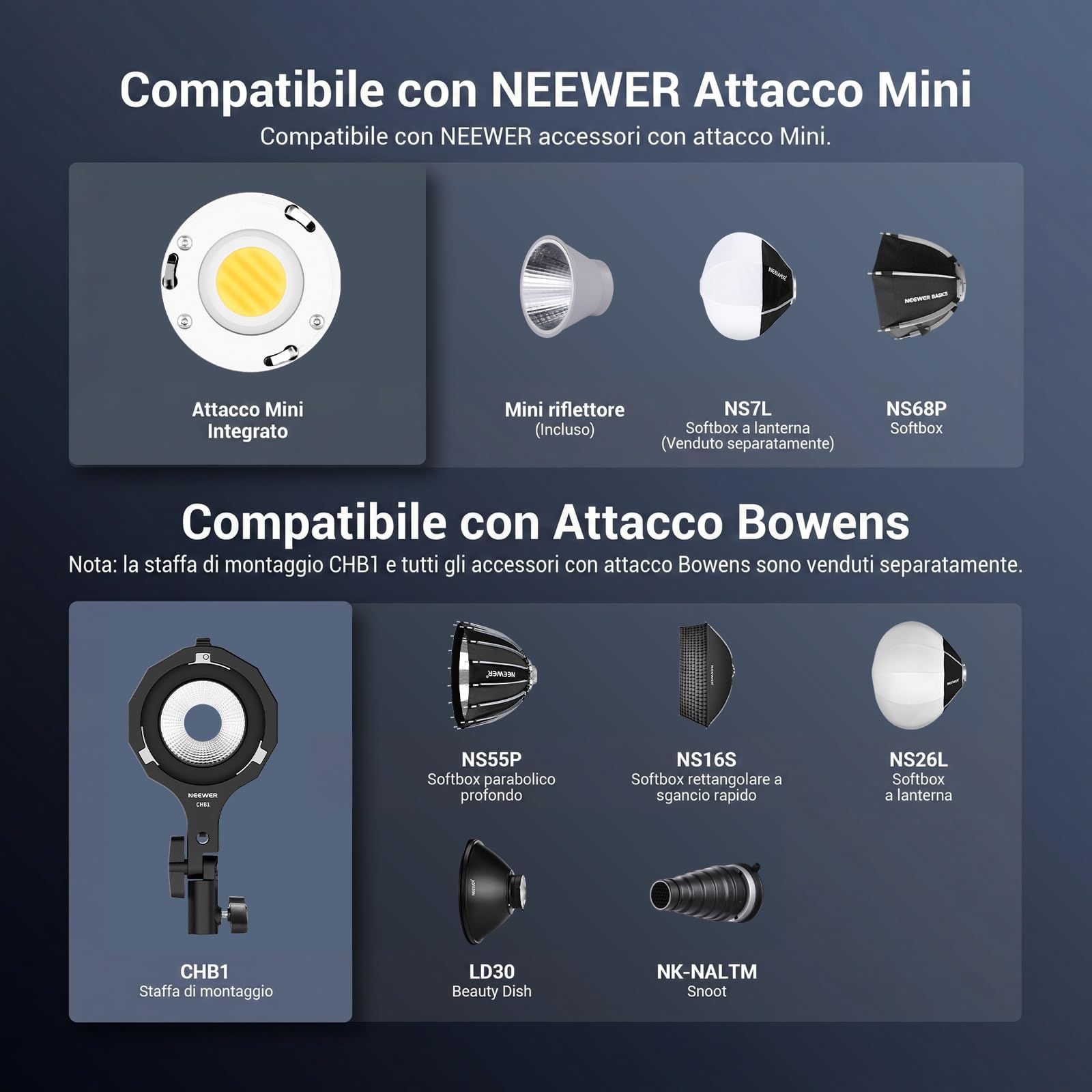 NEEWER Luce Video LED Ultra Compatta da 100W con Controllo APP/Pannello, Lampada COB Bicolore Tascabile a Uscita Continua con 4 Curve di Oscuramento/2700K-6500K/CRI96+ per Foto Video in Studio, FS100B