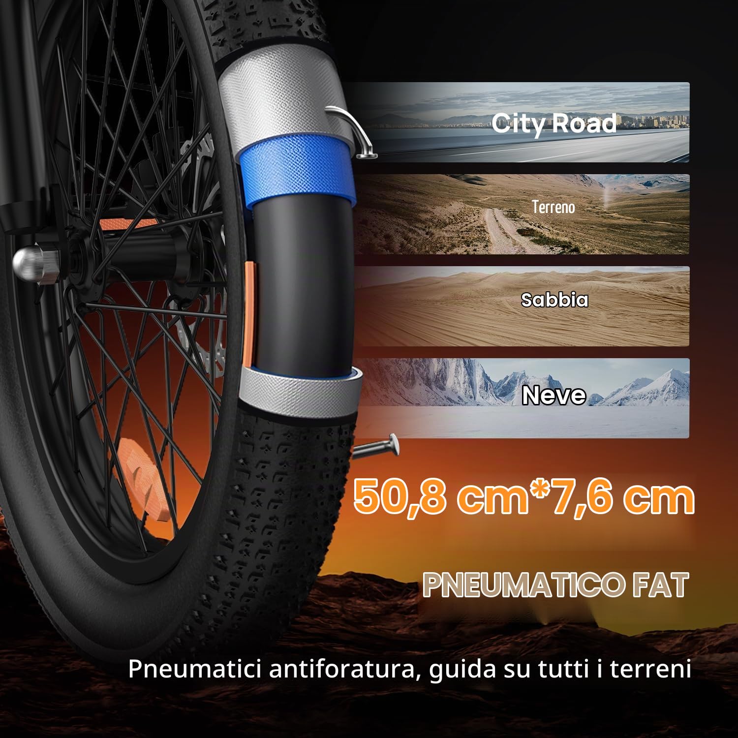 URLIFE Bicicletta elettrica per adulti, 20 x 3,0" fat tire ebike per pendolari urbani, batteria sostituibile da 48 V, 13 Ah, fino a 100 km, motore da 250 W, bicicletta elettrica per uomo e donna