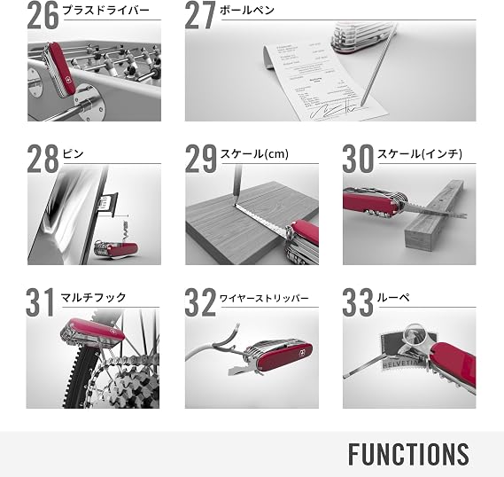 Victorinoxビクトリノックス スイスチャンプシリーズ 全6色 スイス・アーミーナイフ 多機能 ナイフ 防災グッズ アウトドア キャンプ プライヤー はさみ付き スイス製マルチツール コンパク 十徳ナイフ 国内正規品