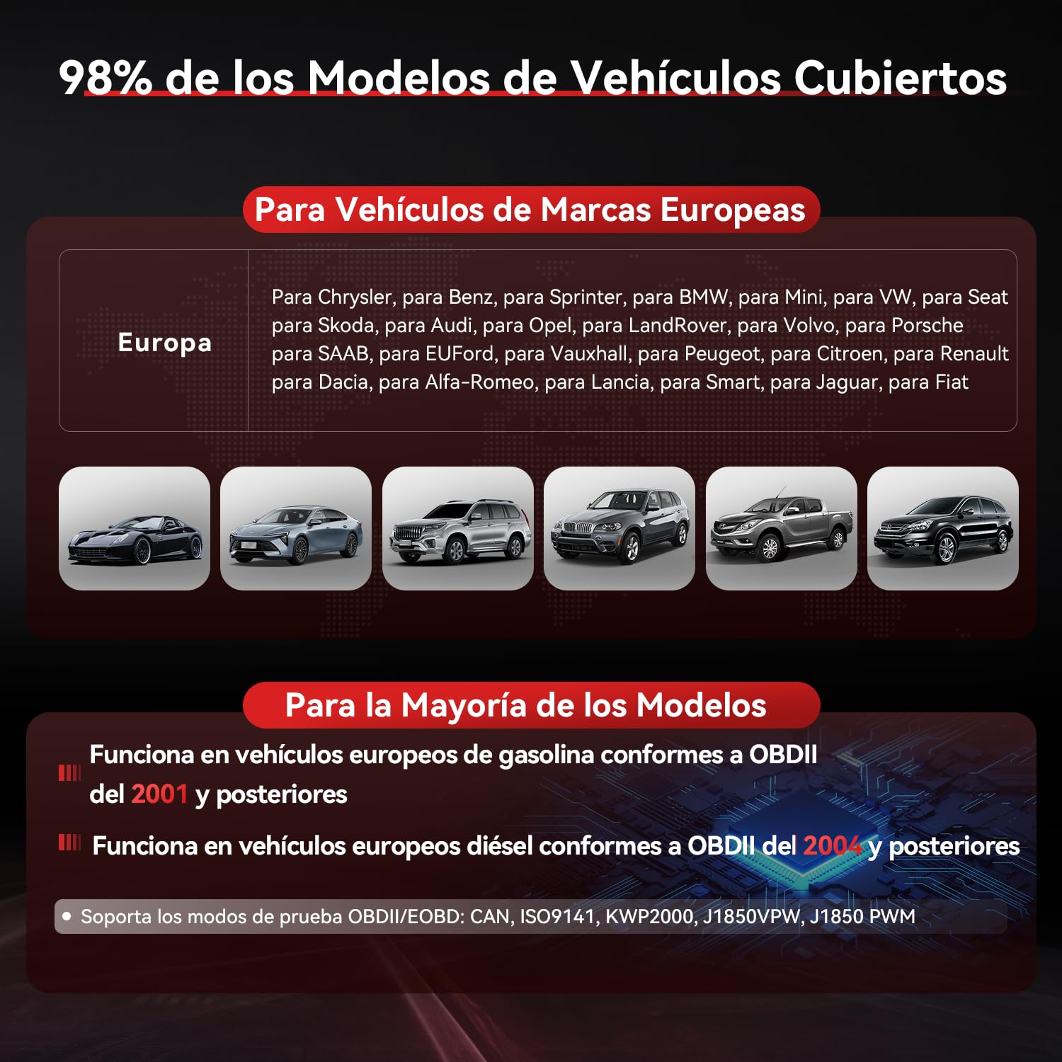 iCarsoft EU MAX OBD2 Máquina Diagnosis Coche para Marcas Europeas, Bidireccional Escáner de Todo el Sistema, 48 Funciones Reinicio, Prueba de Batería, Vin Automático, Actualizaciones de por Vida
